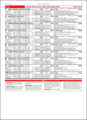 travoggaloppnytt_tips-20150323_000_00_00_005.pdf