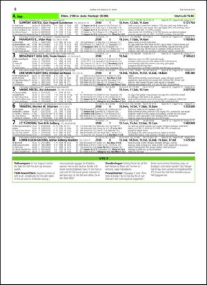 travoggaloppnytt_tips-20150323_000_00_00_006.pdf