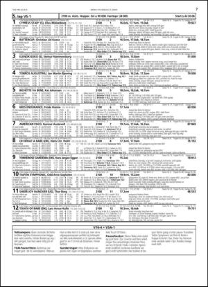 travoggaloppnytt_tips-20150323_000_00_00_007.pdf