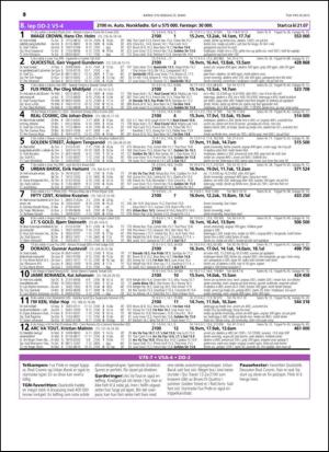 travoggaloppnytt_tips-20150323_000_00_00_010.pdf