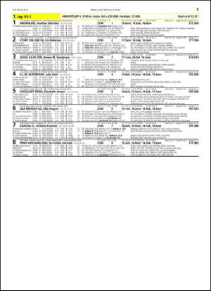 travoggaloppnytt_tips-20150323_000_00_00_013.pdf