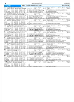 travoggaloppnytt_tips-20150323_000_00_00_014.pdf