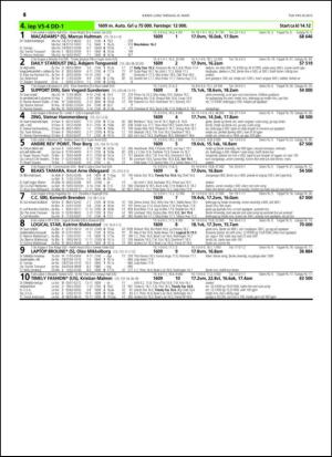 travoggaloppnytt_tips-20150323_000_00_00_016.pdf