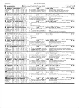 travoggaloppnytt_tips-20150323_000_00_00_017.pdf