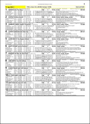 travoggaloppnytt_tips-20150323_000_00_00_019.pdf