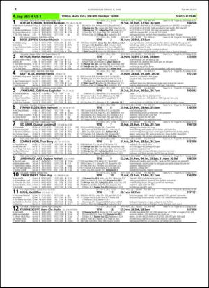 travoggaloppnytt_tips-20150323_000_00_00_022.pdf