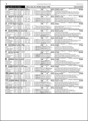 travoggaloppnytt_tips-20150323_000_00_00_024.pdf