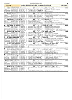 travoggaloppnytt_tips-20150323_000_00_00_025.pdf