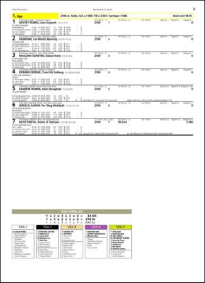 travoggaloppnytt_tips-20150325_000_00_00_003.pdf