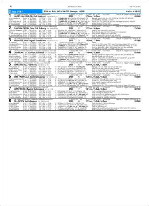 travoggaloppnytt_tips-20150325_000_00_00_004.pdf