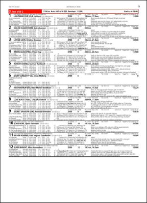 travoggaloppnytt_tips-20150325_000_00_00_005.pdf