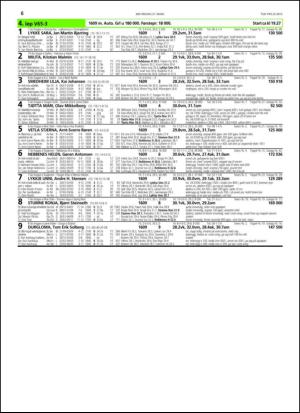 travoggaloppnytt_tips-20150325_000_00_00_006.pdf