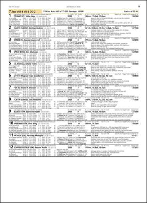 travoggaloppnytt_tips-20150325_000_00_00_009.pdf