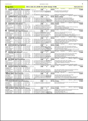 travoggaloppnytt_tips-20150325_000_00_00_011.pdf