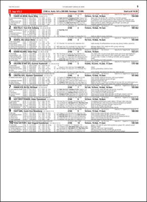 travoggaloppnytt_tips-20150325_000_00_00_015.pdf