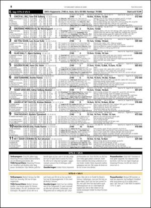 travoggaloppnytt_tips-20150325_000_00_00_018.pdf