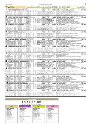 travoggaloppnytt_tips-20150325_000_00_00_019.pdf