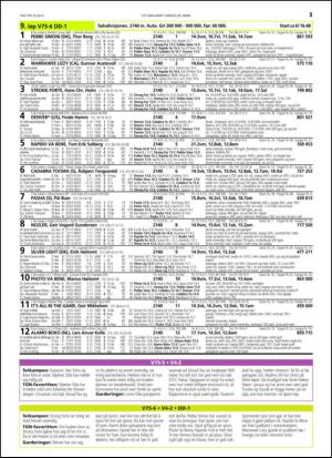 travoggaloppnytt_tips-20150325_000_00_00_021.pdf