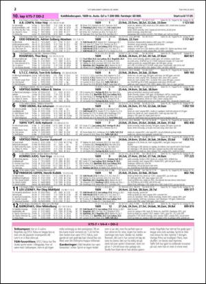 travoggaloppnytt_tips-20150325_000_00_00_022.pdf