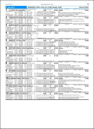 travoggaloppnytt_tips-20150325_000_00_00_025.pdf