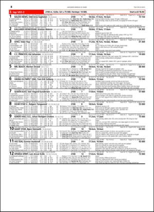 travoggaloppnytt_tips-20150325_000_00_00_026.pdf