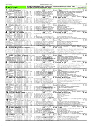 travoggaloppnytt_tips-20150325_000_00_00_027.pdf