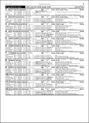 travoggaloppnytt_tips-20150325_000_00_00_029.pdf