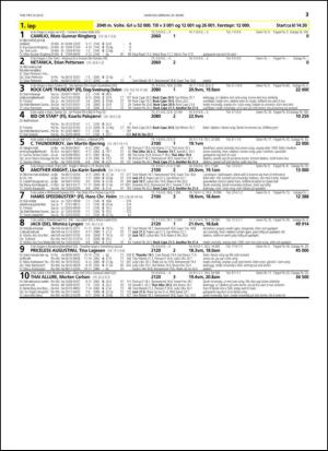 travoggaloppnytt_tips-20150325_000_00_00_033.pdf