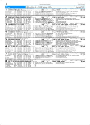 travoggaloppnytt_tips-20150325_000_00_00_034.pdf