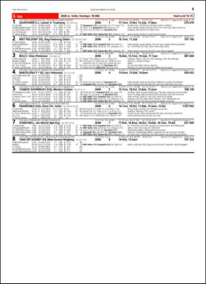 travoggaloppnytt_tips-20150325_000_00_00_035.pdf