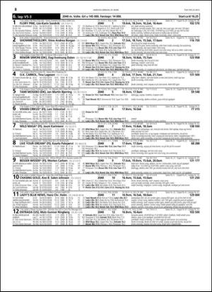 travoggaloppnytt_tips-20150325_000_00_00_038.pdf