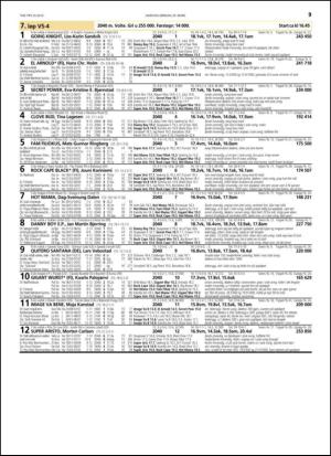 travoggaloppnytt_tips-20150325_000_00_00_039.pdf