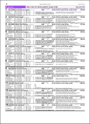 travoggaloppnytt_tips-20150325_000_00_00_040.pdf