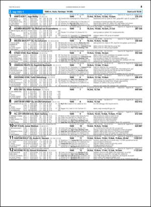 travoggaloppnytt_tips-20150325_000_00_00_043.pdf