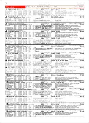 travoggaloppnytt_tips-20150325_000_00_00_044.pdf