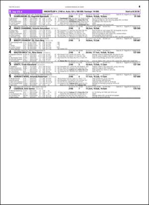 travoggaloppnytt_tips-20150325_000_00_00_049.pdf