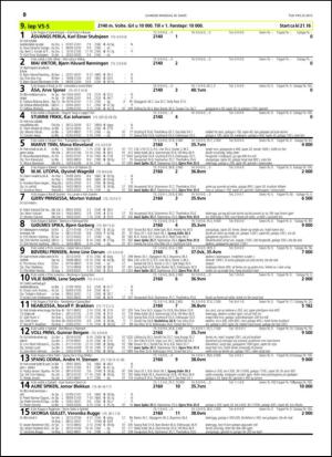 travoggaloppnytt_tips-20150325_000_00_00_050.pdf