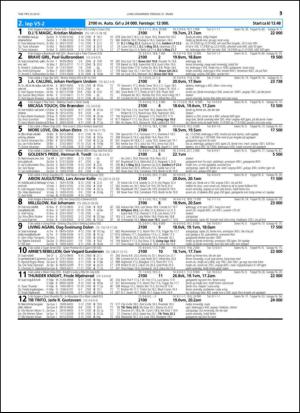 travoggaloppnytt_tips-20150325_000_00_00_053.pdf