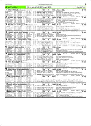 travoggaloppnytt_tips-20150325_000_00_00_055.pdf