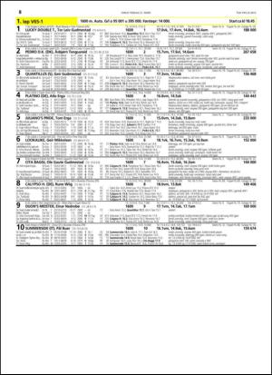 travoggaloppnytt_tips-20150325_000_00_00_058.pdf