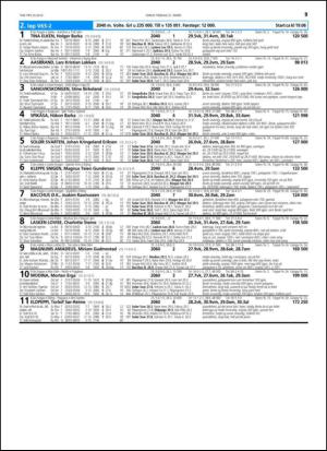 travoggaloppnytt_tips-20150325_000_00_00_059.pdf