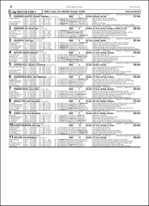 travoggaloppnytt_tips-20150325_000_00_00_062.pdf