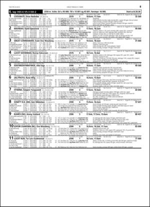 travoggaloppnytt_tips-20150325_000_00_00_063.pdf