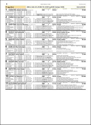 travoggaloppnytt_tips-20150325_000_00_00_064.pdf