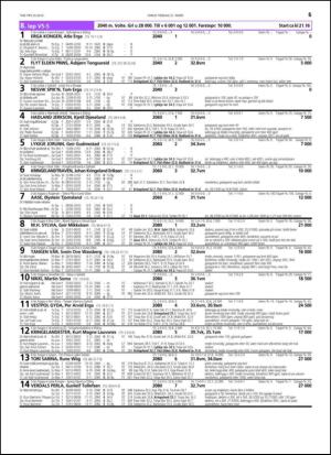 travoggaloppnytt_tips-20150325_000_00_00_065.pdf