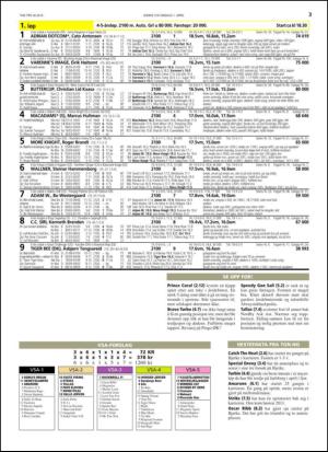 travoggaloppnytt_tips-20150330_000_00_00_003.pdf