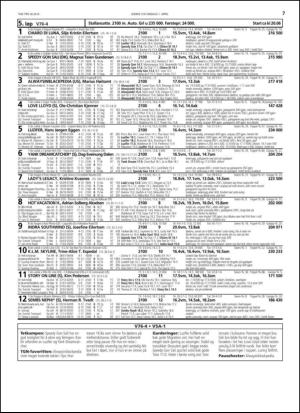 travoggaloppnytt_tips-20150330_000_00_00_007.pdf