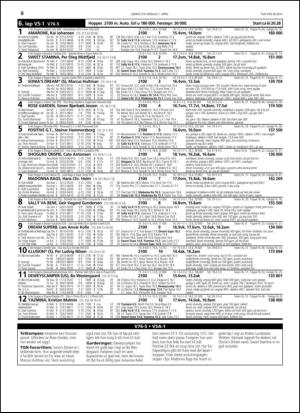 travoggaloppnytt_tips-20150330_000_00_00_008.pdf