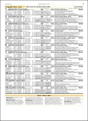 travoggaloppnytt_tips-20150330_000_00_00_009.pdf