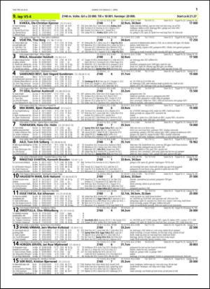 travoggaloppnytt_tips-20150330_000_00_00_011.pdf